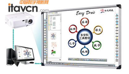 印天紅外交互式電子白板 賦能普教信息化，引領教學設備新變革